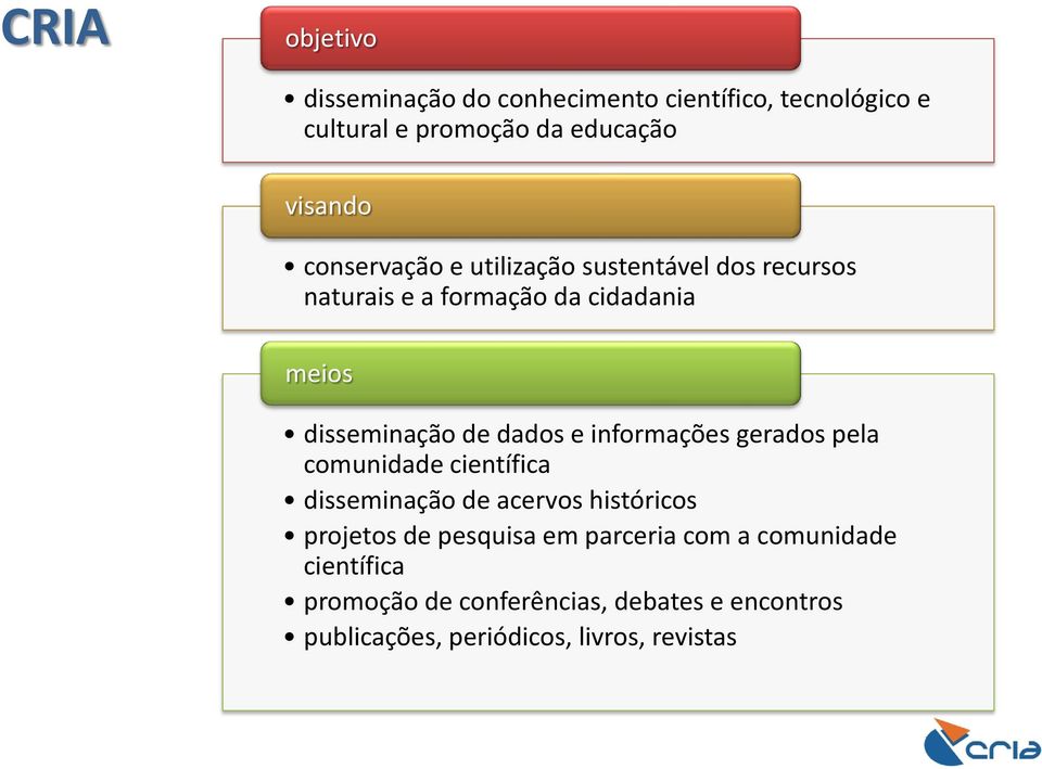 e informações gerados pela comunidade científica disseminação de acervos históricos projetos de pesquisa em