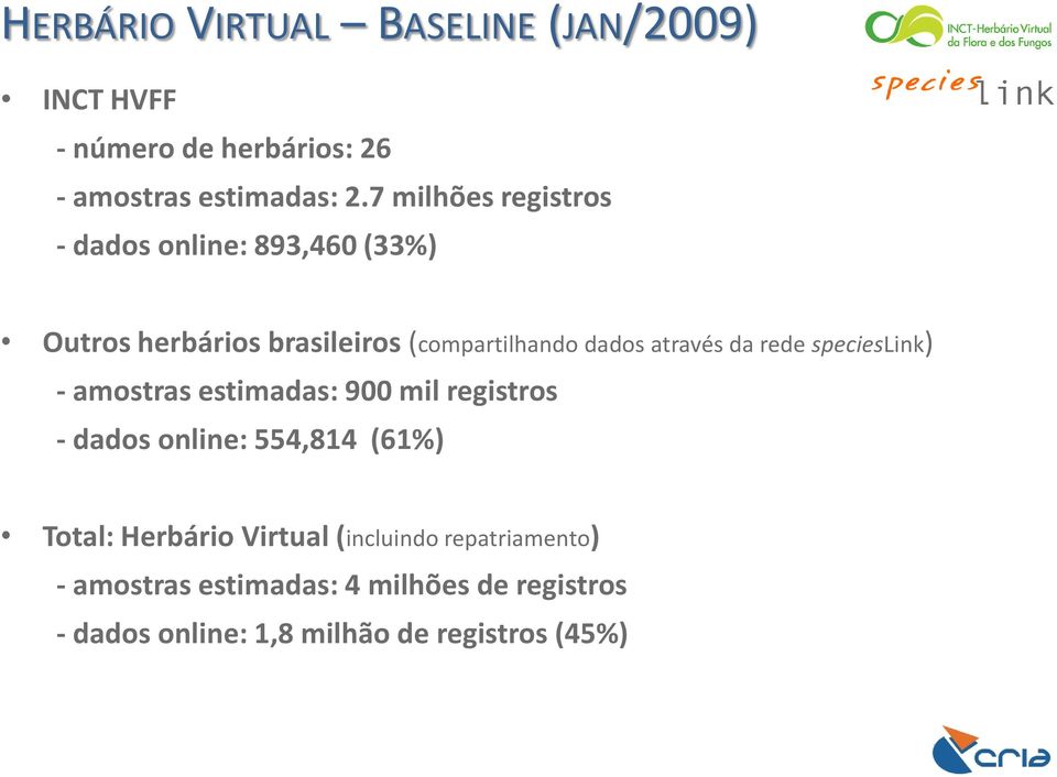 da rede specieslink) - amostras estimadas: 900 mil registros - dados online: 554,814 (61%) Total: Herbário