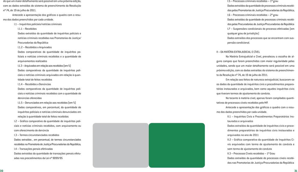 Inquéritos policiais/notícias criminais I.1.1 Dados extraídos da quantidade de inquéritos policiais e notícias criminais recebidas nas Promotorias de Justiça/ Procuradorias da República I.1.2 x Dados comparativos da quantidade de inquéritos policiais e notícias criminais recebidos e a quantidade de arquivamentos realizados I.