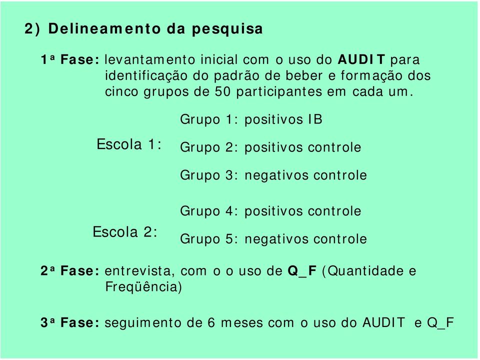 Escola 1: Grupo 1: positivos IB Grupo 2: positivos controle Grupo 3: negativos controle Escola 2: Grupo 4: