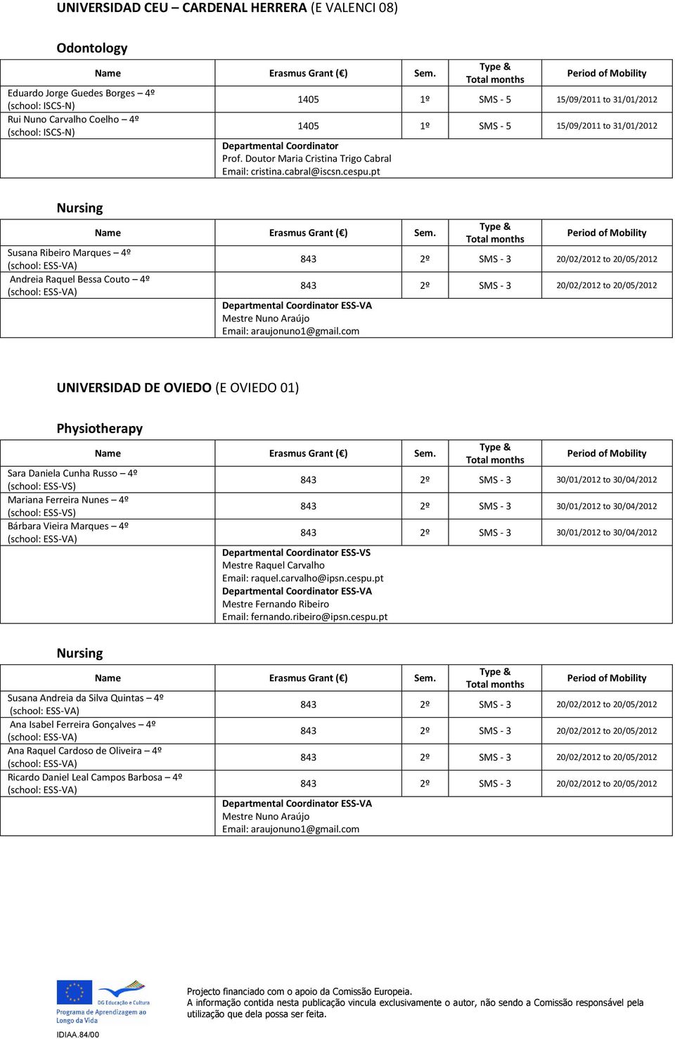 pt UNIVERSIDAD DE OVIEDO (E OVIEDO 01) Sara Daniela Cunha Russo 4º Mariana Ferreira Nunes 4º Bárbara Vieira Marques 4º Susana Andreia da Silva Quintas 4º Ana Isabel Ferreira