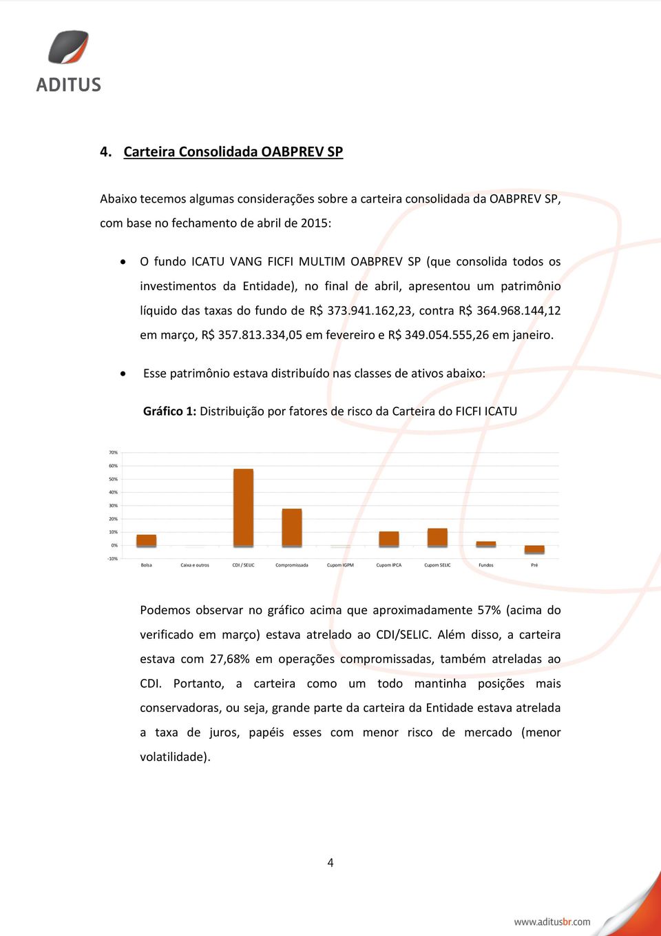 334,05 em fevereiro e R$ 349.054.555,26 em janeiro.