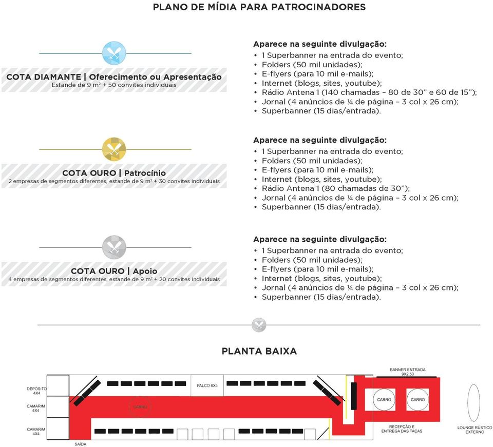 (15 dias/entrada).