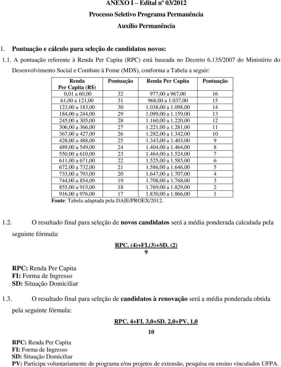 61,00 a 121,00 31 968,00 a 1.037,00 15 123,00 a 183,00 30 1.038,00 a 1.098,00 14 184,00 a 244,00 29 1.099,00 a 1.159,00 13 245,00 a 305,00 28 1.160,00 a 1.220,00 12 306,00 a 366,00 27 1.221,00 a 1.