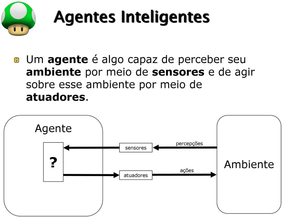 agir sobre esse ambiente por meio de atuadores.