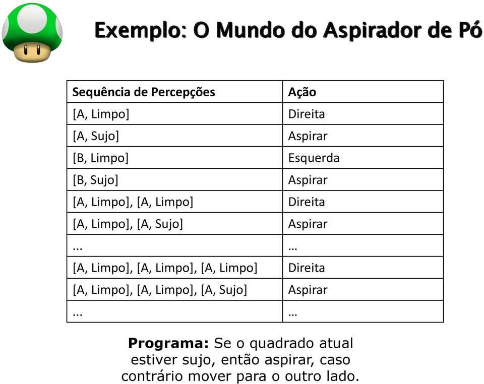 .. [A, Limpo], [A, Limpo], [A, Limpo] [A, Limpo], [A, Limpo], [A, Sujo].