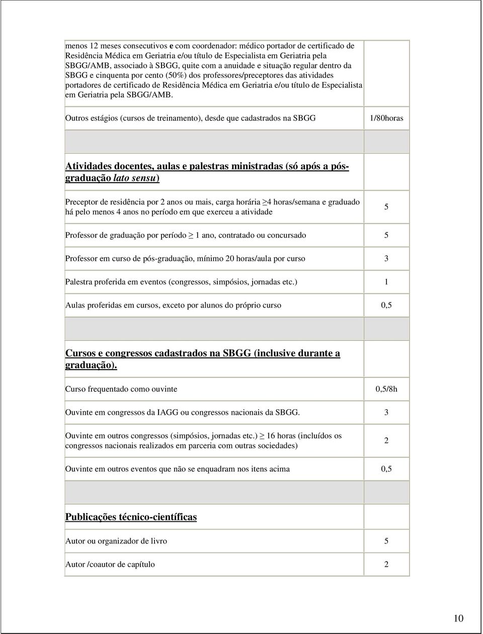 Especialista em Geriatria pela SBGG/AMB.