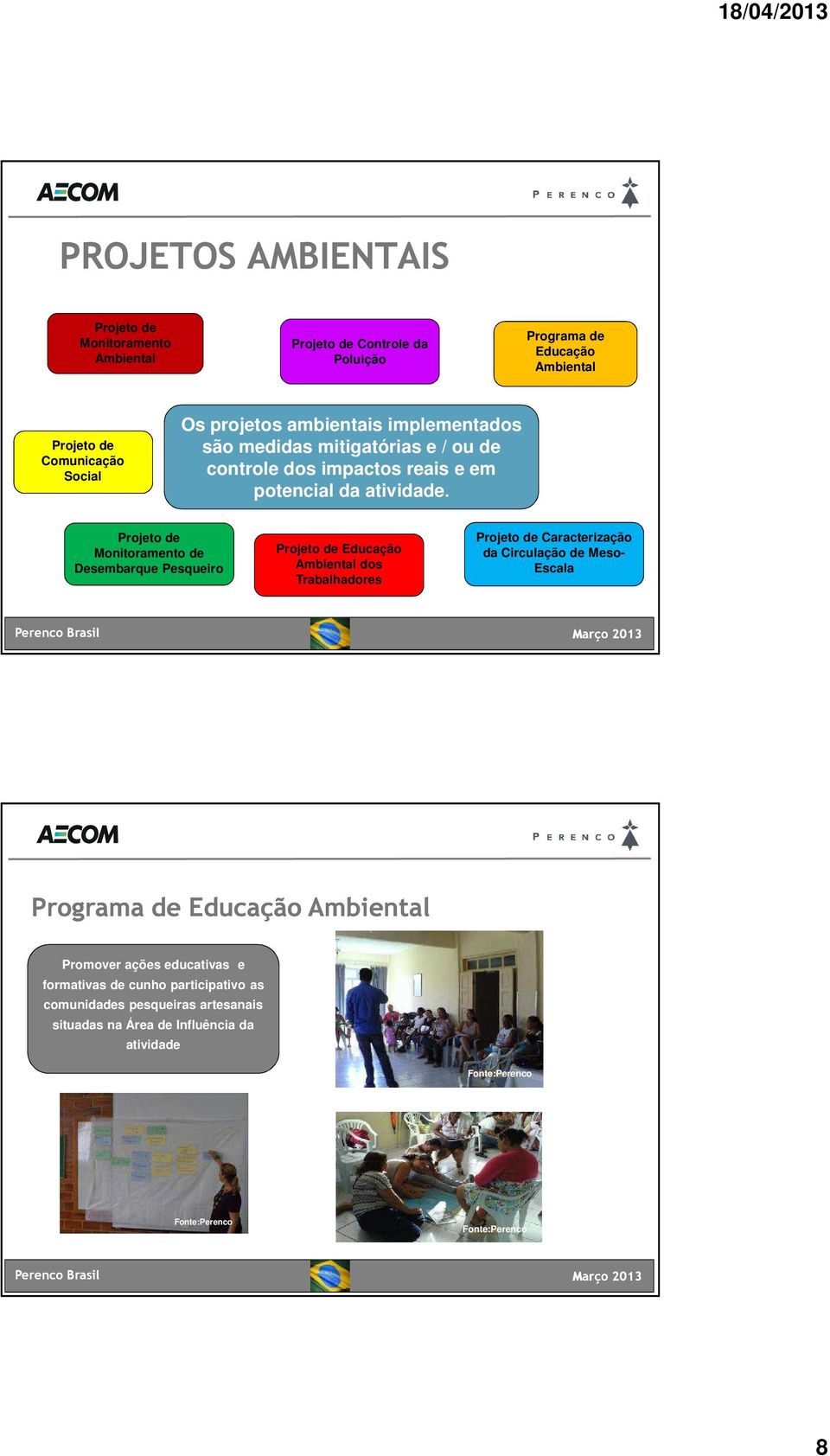 Projeto de Monitoramento de Desembarque Pesqueiro Projeto de Educação Ambiental dos Trabalhadores Projeto de Caracterização da Circulação de Meso- Escala Programa de