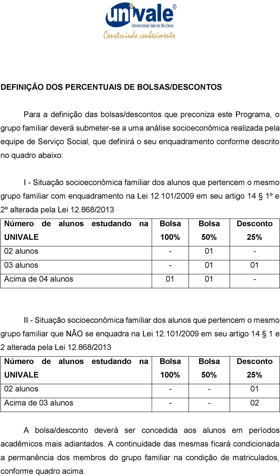 12.101/2009 em seu artigo 14 1º e 2º alterada pela Lei 12.