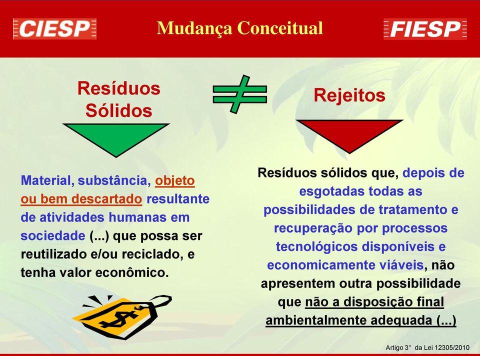 Resíduos sólidos que, depois de esgotadas todas as possibilidades de tratamento e recuperação por processos tecnológicos