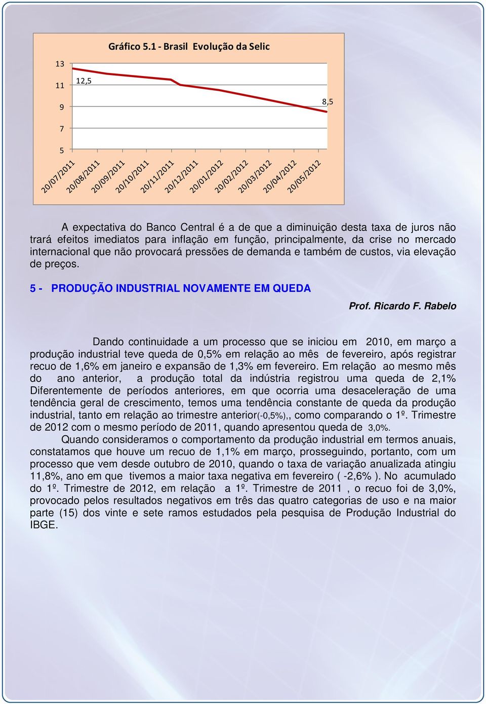 crise no mercado internacional que não provocará pressões de demanda e também de custos, via elevação de preços. 5 - PRODUÇÃO INDUSTRIAL NOVAMENTE EM QUEDA Prof. Ricardo F.