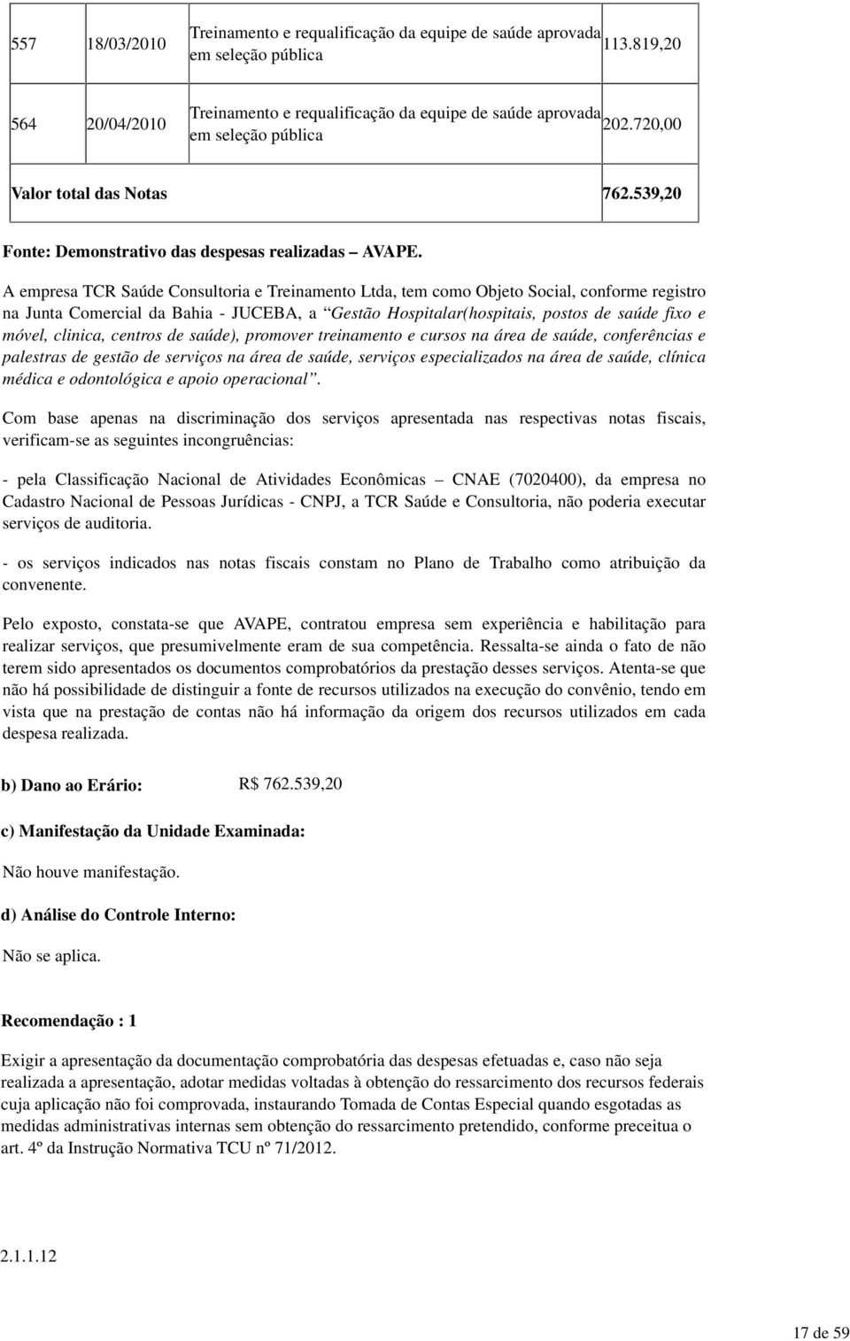 A empresa TCR Saúde Consultoria e Treinamento Ltda, tem como Objeto Social, conforme registro na Junta Comercial da Bahia - JUCEBA, a Gestão Hospitalar(hospitais, postos de saúde fixo e móvel,