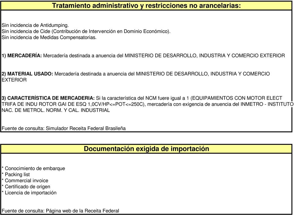 1) MERCADERÍA: Mercadería destinada a anuencia del MINISTERIO DE DESARROLLO, INDUSTRIA Y COMERCIO EXTERIOR 2) MATERIAL USADO: Mercadería destinada a anuencia del MINISTERIO DE DESARROLLO, INDUSTRIA Y