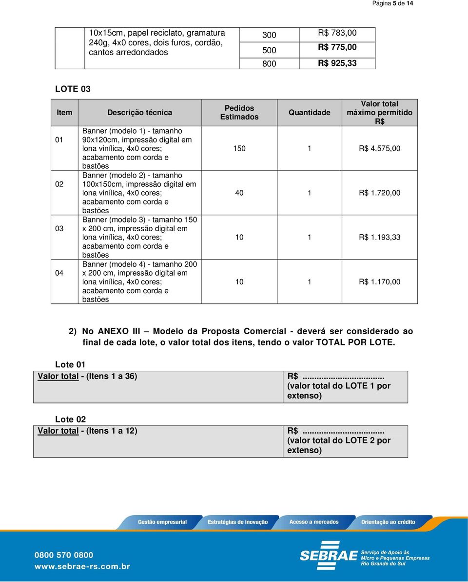 200 cm, impressão digital em lona vinílica, 4x0 cores; Banner (modelo 4) - tamanho 200 x 200 cm, impressão digital em lona vinílica, 4x0 cores; Pedidos Estimados Quantidade Valor total máximo