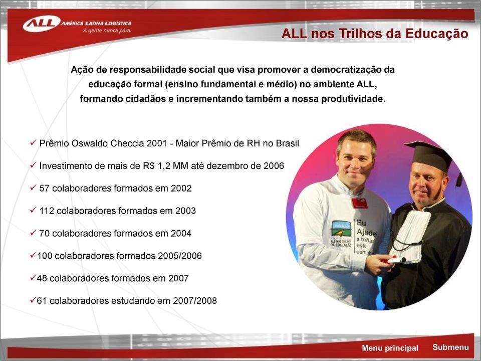 Prêmio Oswaldo Checcia 2001 - Maior Prêmio de RH no Brasil Investimento de mais de R$ 1,2 MM até dezembro de 2006 57 colaboradores formados em