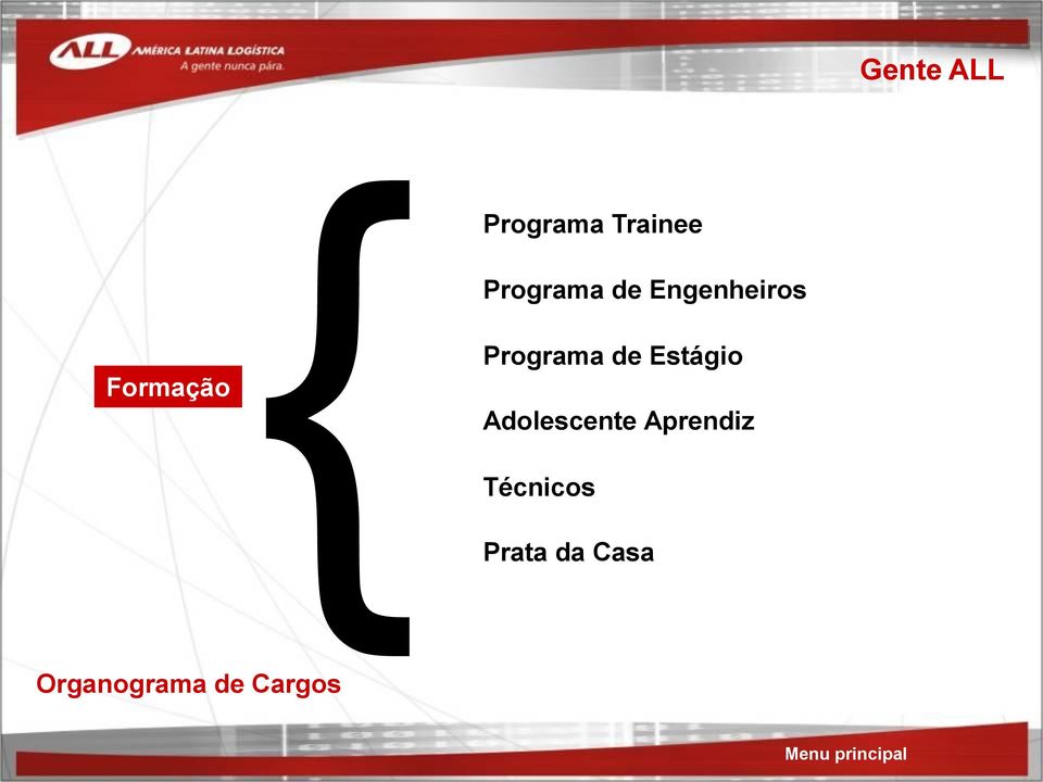 Estágio Adolescente Aprendiz Técnicos