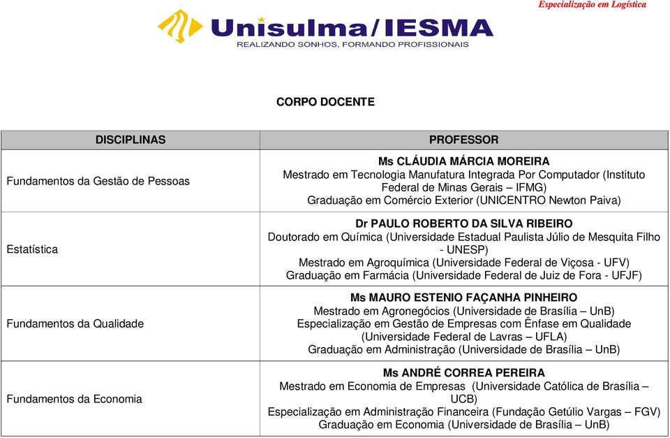 Júlio de Mesquita Filho - UNESP) Mestrado em Agroquímica (Universidade Federal de Viçosa - UFV) Graduação em Farmácia (Universidade Federal de Juiz de Fora - UFJF) Ms MAURO ESTENIO FAÇANHA PINHEIRO
