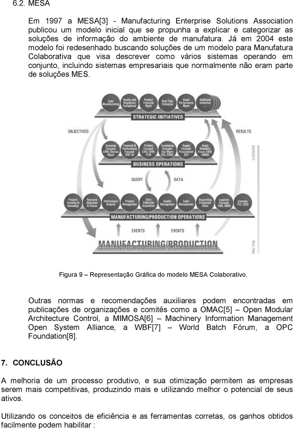 normalmente não eram parte de soluções MES. Figura 9 Representação Gráfica do modelo MESA Colaborativo.