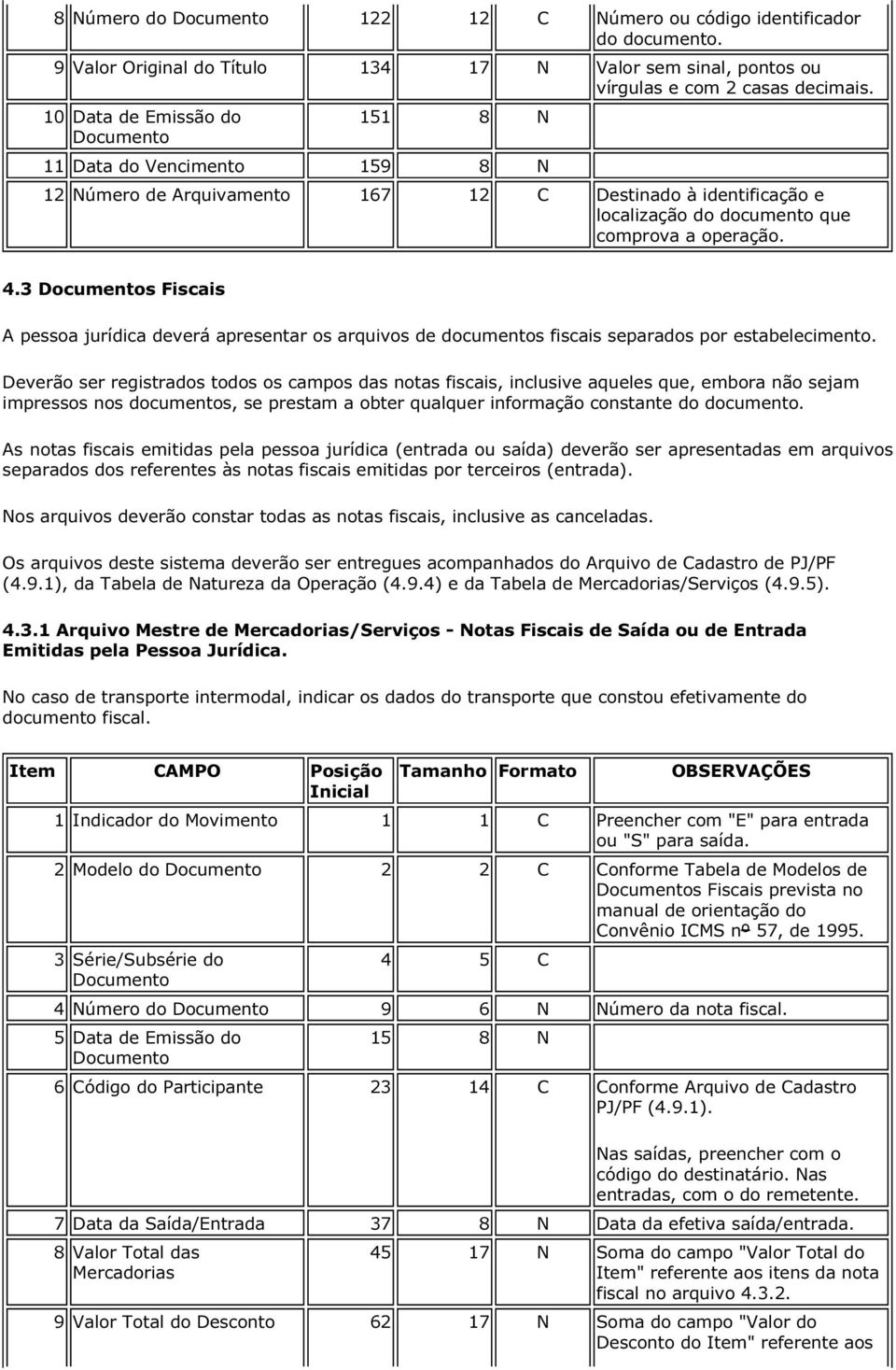 do documento que comprova a operação. 4.3 s Fiscais A pessoa jurídica deverá apresentar os arquivos de documentos fiscais separados por estabelecimento.