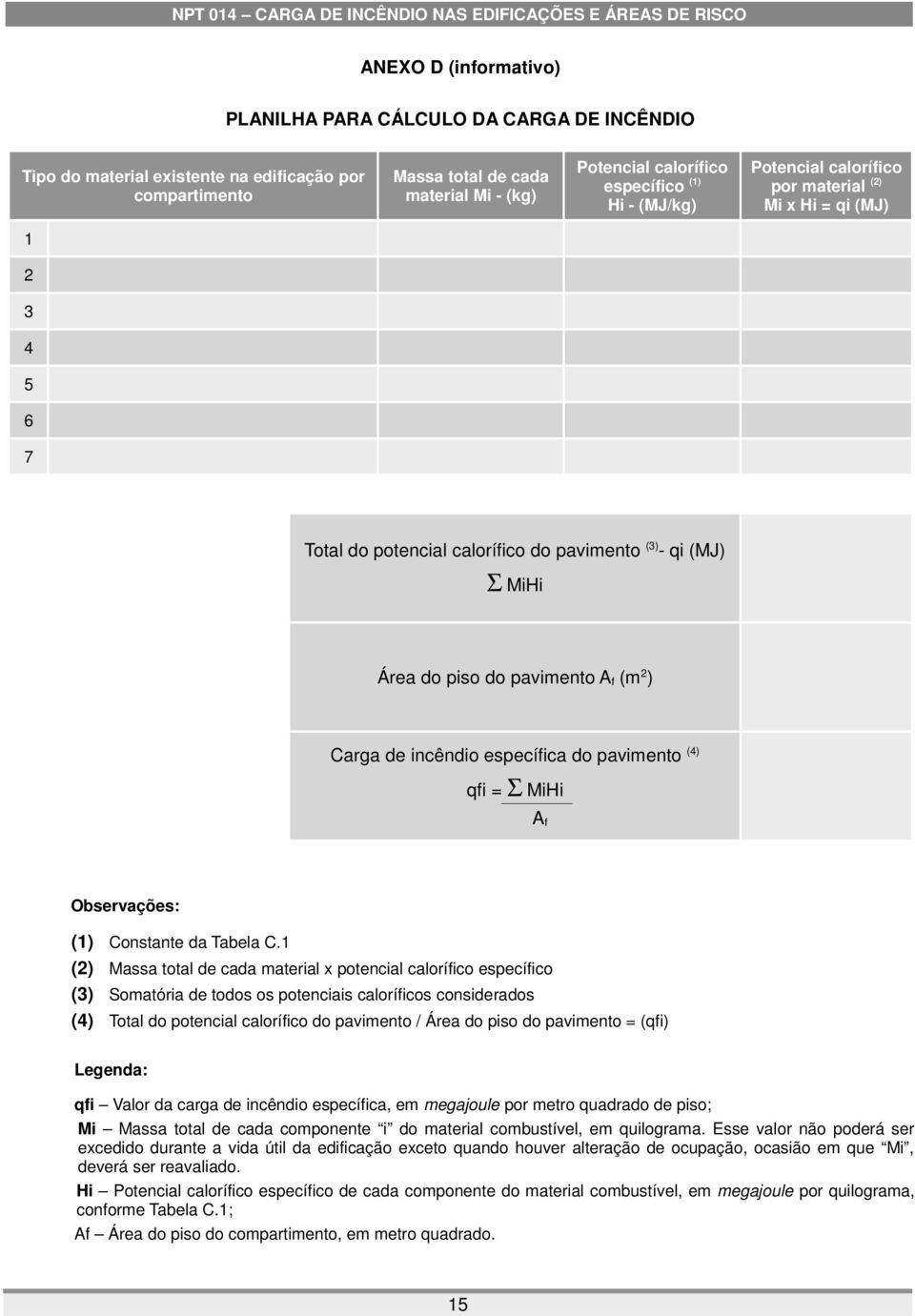 NPT 014 CARGA DE INCÊNDIO NAS EDIFICAÇÕES E ÁREAS DE RISCO - PDF Download  grátis