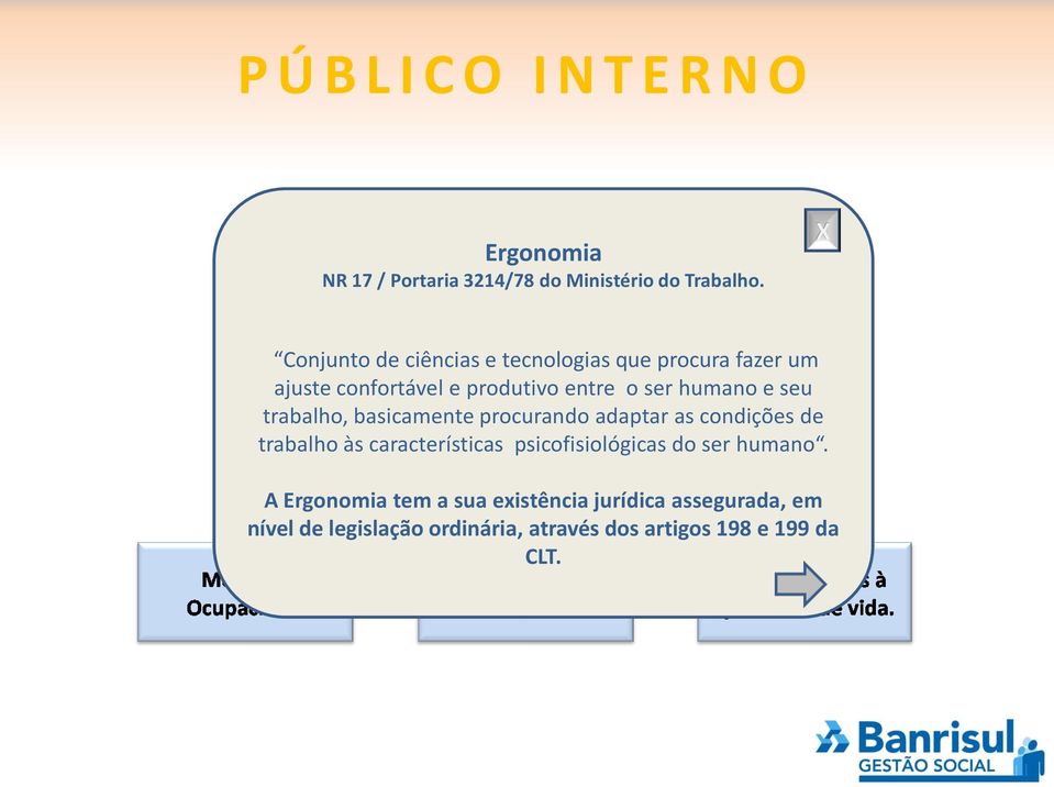 humano e seu trabalho, basicamente procurando adaptar as condições de trabalho às características