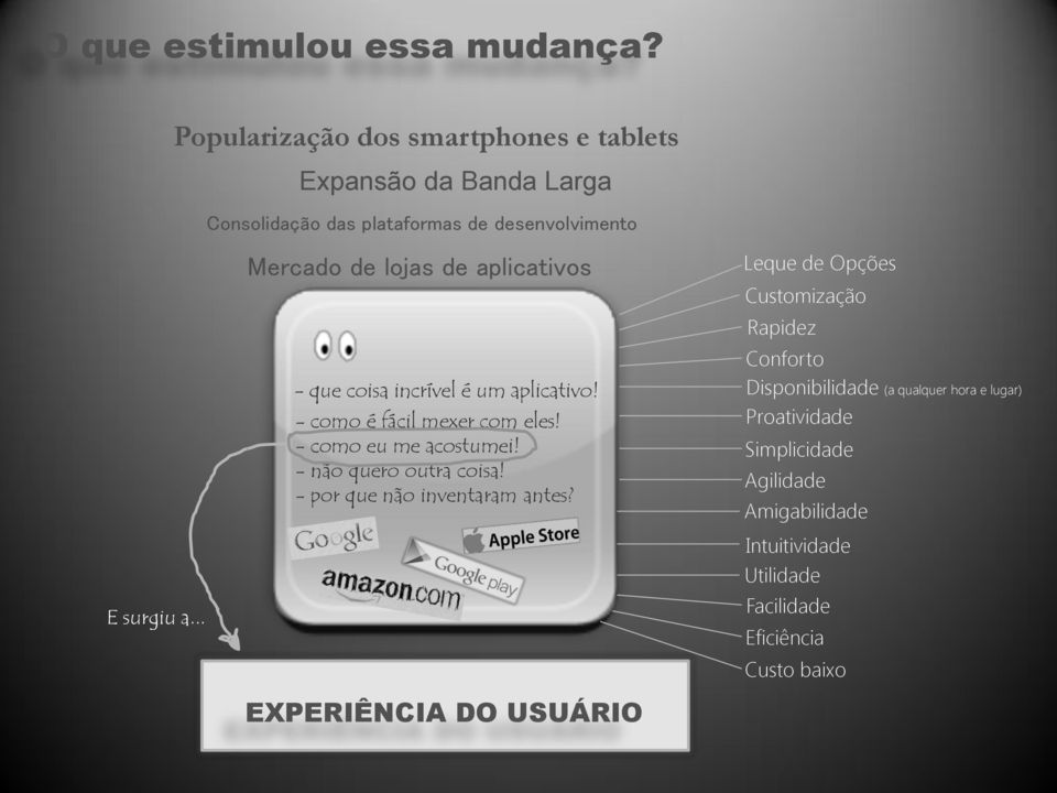 aplicativos - que coisa incrível é um aplicativo! - como é fácil mexer com eles! - como eu me acostumei! - não quero outra coisa!