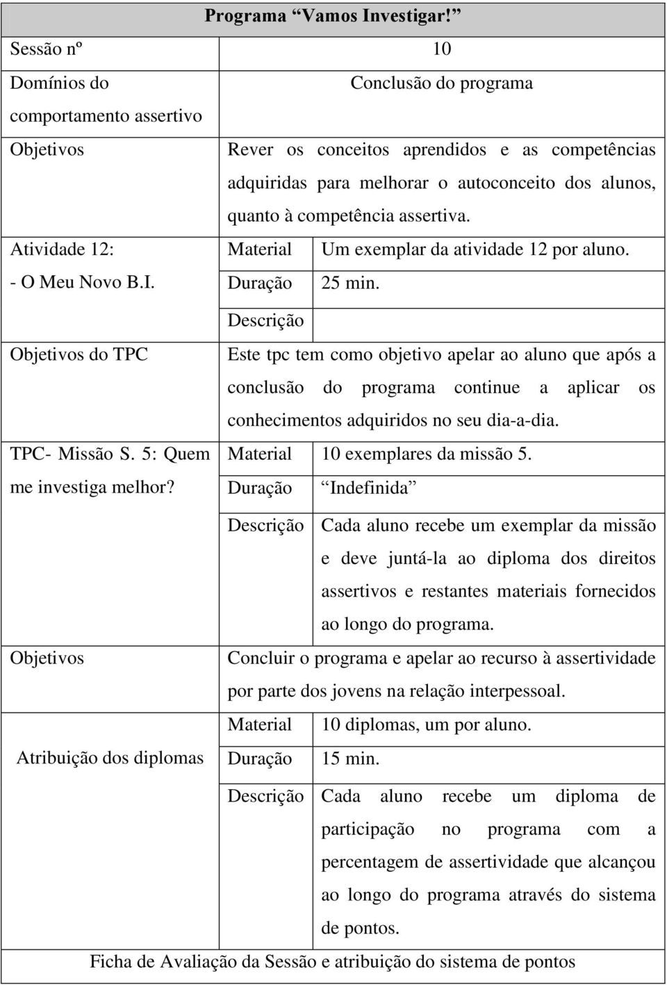 Atribuição dos diplomas Descrição Este tpc tem como objetivo apelar ao aluno que após a conclusão do programa continue a aplicar os conhecimentos adquiridos no seu dia-a-dia.