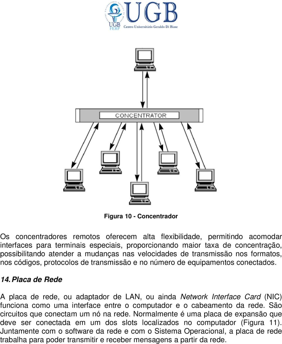 Placa de Rede A placa de rede, ou adaptador de LAN, ou ainda Network Interface Card (NIC) funciona como uma interface entre o computador e o cabeamento da rede.