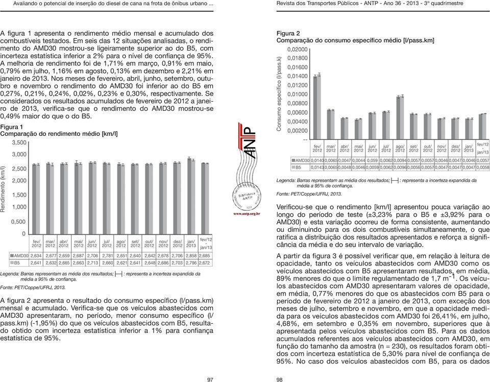 A melhoria de rendimento foi de 1,71% em março, 0,91% em maio, 0,79% em julho, 1,16% em agosto, 0,13% em dezembro e 2,21% em janeiro de 2013.