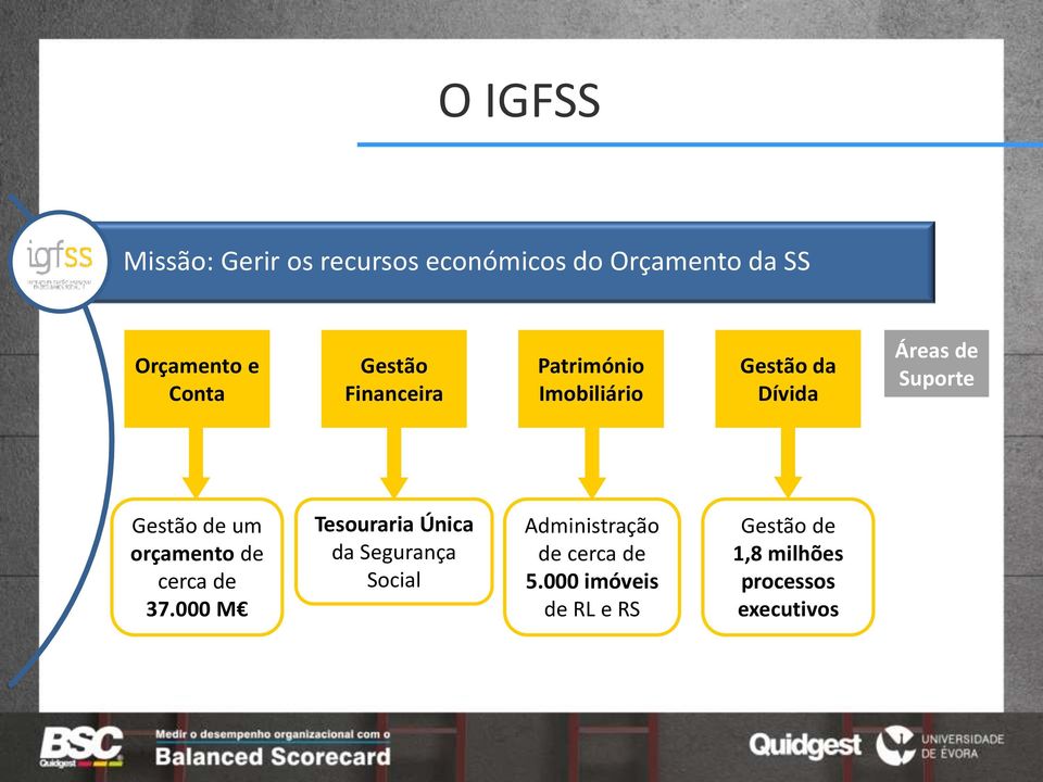 de um orçamento de cerca de 37.