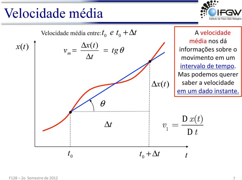 moimeno em um ineralo de empo.