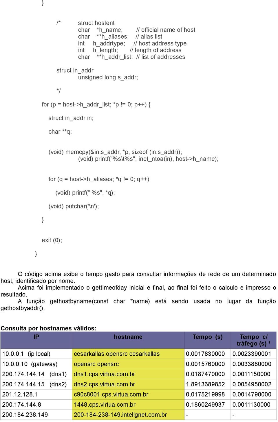 s_addr)); (void) printf("%s\t%s", inet_ntoa(in), host->h_name); for (q = host->h_aliases; *q!