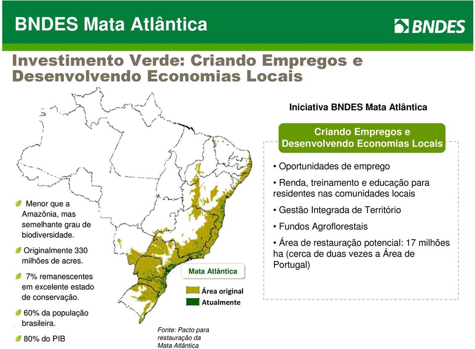 60% da população brasileira.