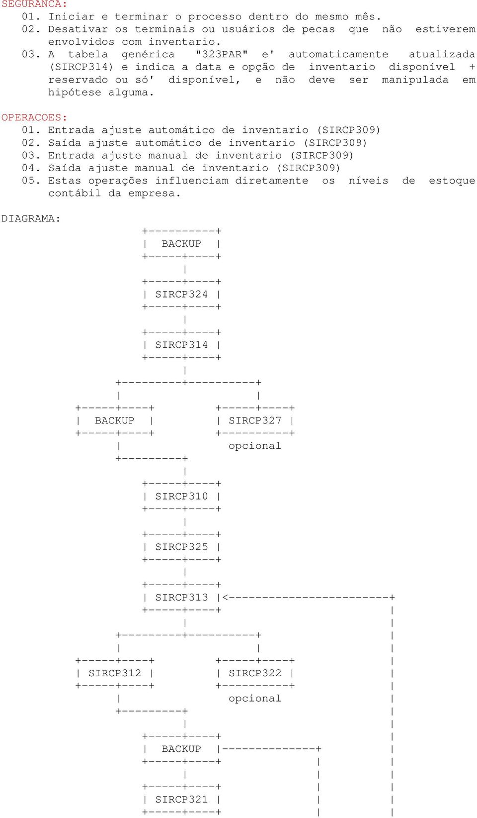 OPERACOES: 01. Entrada ajuste automático de inventario (SIRCP309) 02. Saída ajuste automático de inventario (SIRCP309) 03. Entrada ajuste manual de inventario (SIRCP309) 04.