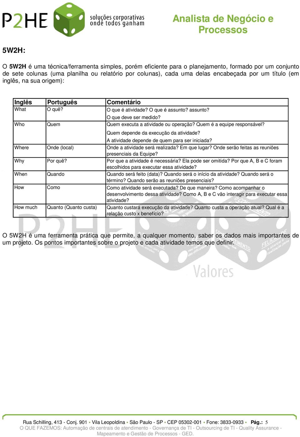 Quem é a equipe responsável? Quem depende da execução da atividade? A atividade depende de quem para ser iniciada? Where Onde (local) Onde a atividade será realizada? Em que lugar?