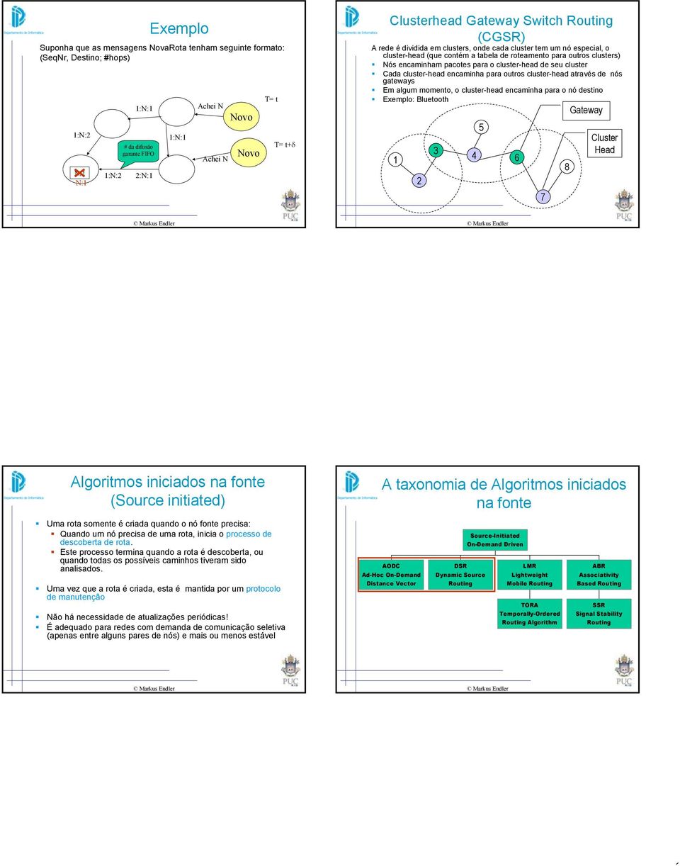 pacotes para o cluster-head de seu cluster Cada cluster-head encaminha para outros cluster-head através de nós gateways Em algum momento, o cluster-head encaminha para o nó destino Exemplo: Bluetooth