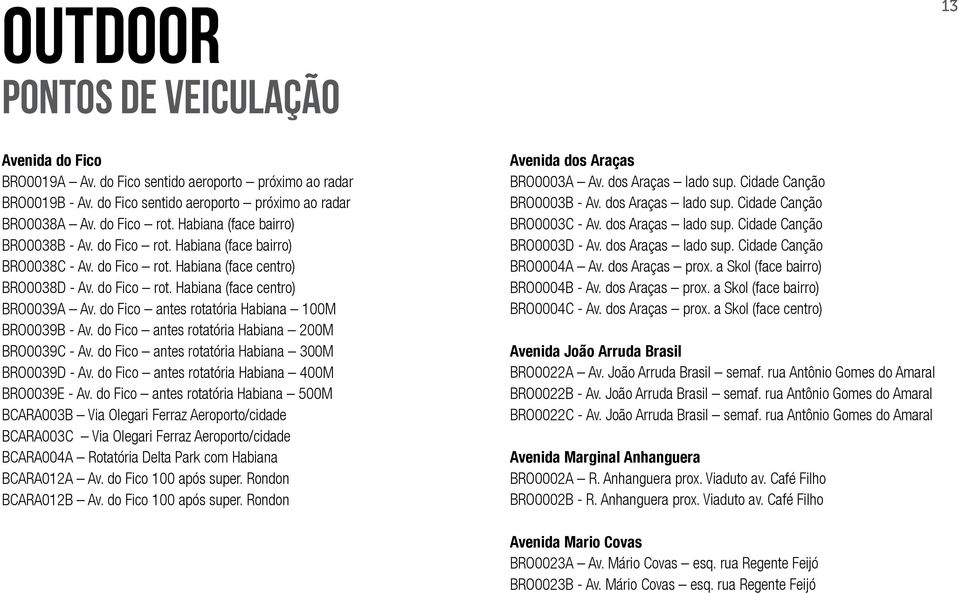 do Fico antes rotatória Habiana 100M BRO0039B - Av. do Fico antes rotatória Habiana 200M BRO0039C - Av. do Fico antes rotatória Habiana 300M BRO0039D - Av.