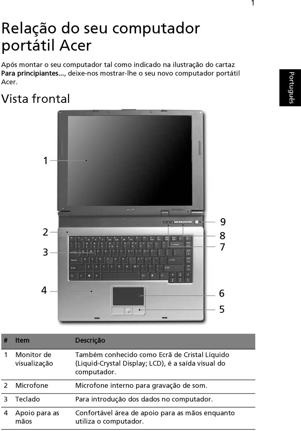 Vista frontal 1 2 3 9 8 7 4 6 5 # Item Descrição 1 Monitor de visualização Também conhecido como Ecrã de Cristal Líquido (Liquid-Crystal