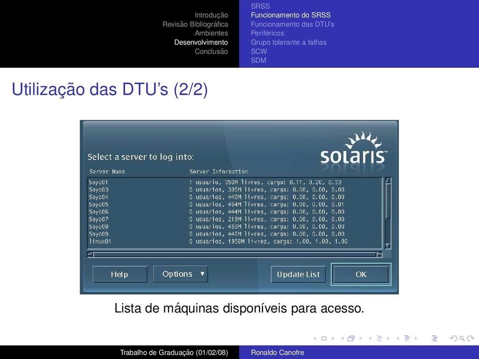 falhas SCW SDM Utilização das DTU s