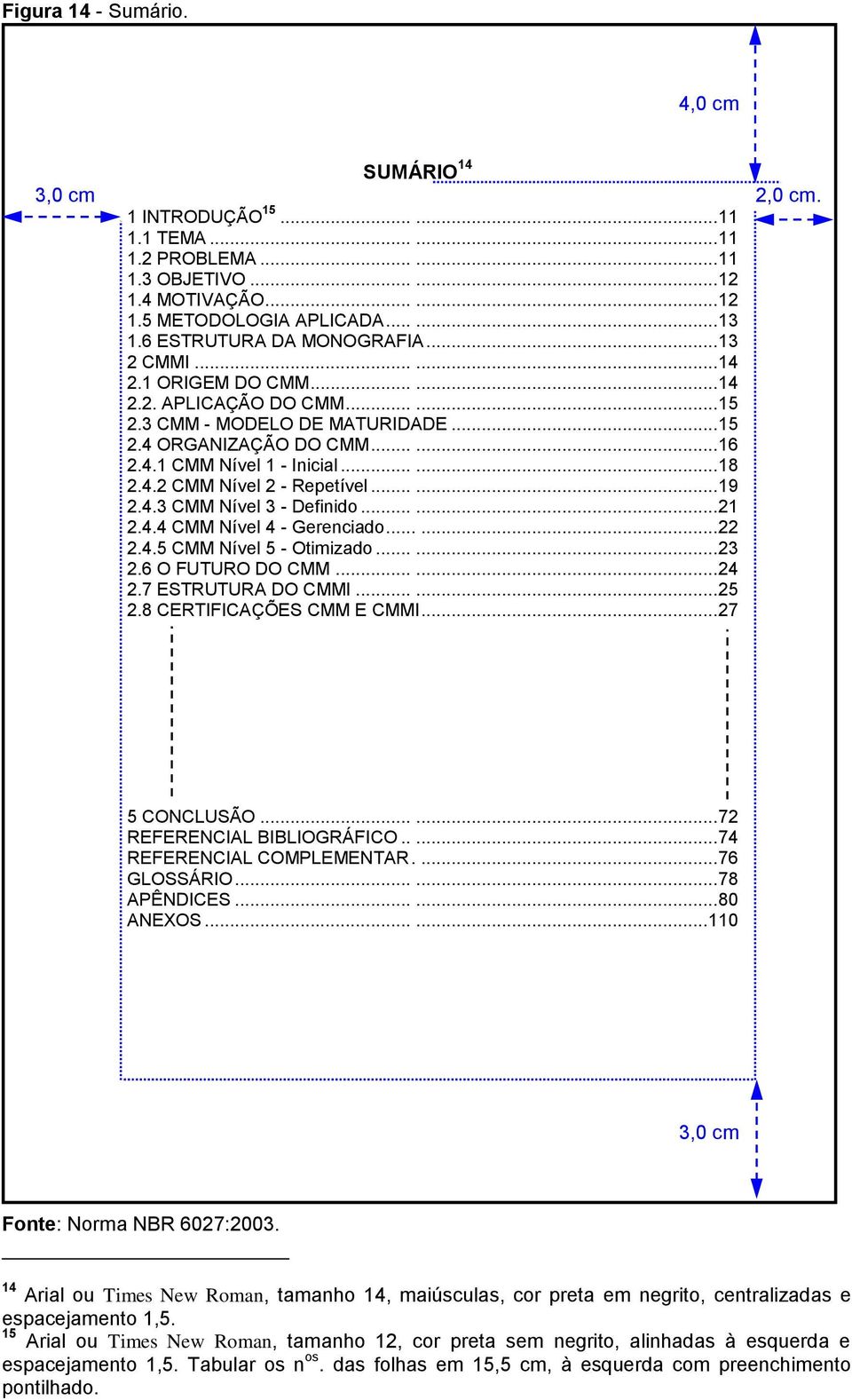 ...... 18 2.4.2 CMM Nível 2 - Repetível....... 19 2.4.3 CMM Nível 3 - Definido....... 21 2.4.4 CMM Nível 4 - Gerenciado...... 22 2.4.5 CMM Nível 5 - Otimizado....... 23 2.6 O FUTURO DO CMM....... 24 2.