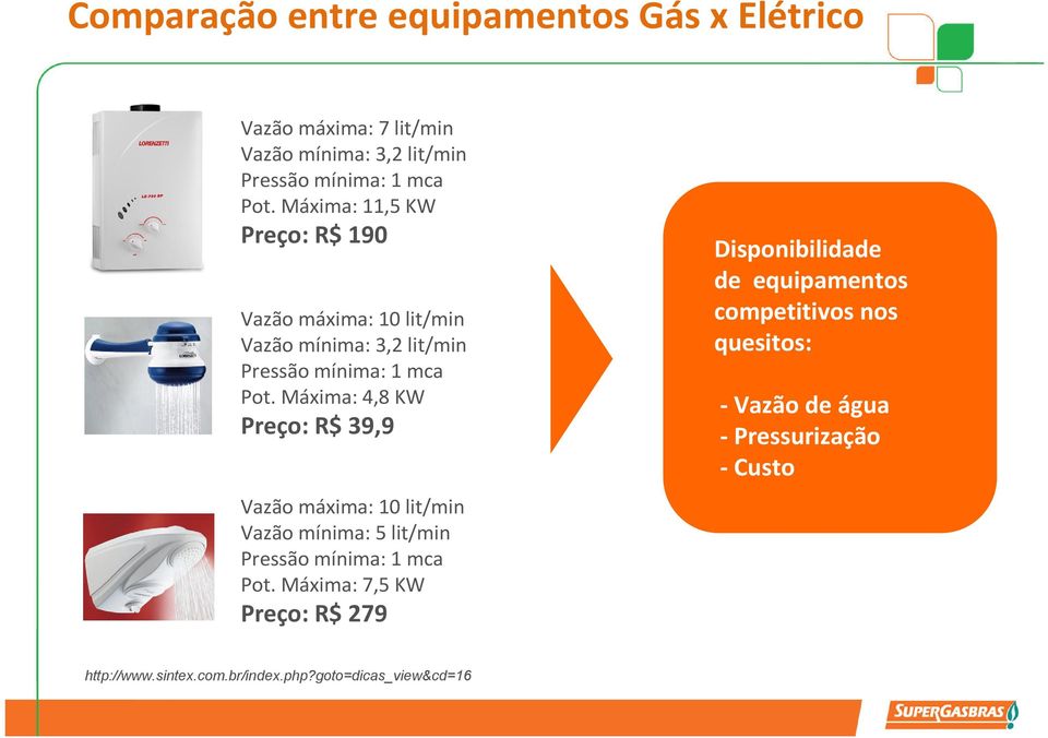 Máxima: 4,8 KW Preço: R$ 39,9 Transporte Vazão máxima: 10 lit/min Vazão mínima: 5 lit/min Pressão mínima: 1 mca Pot.