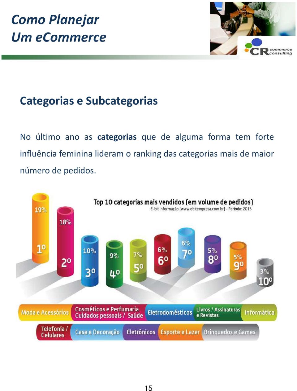 influência feminina lideram o ranking das