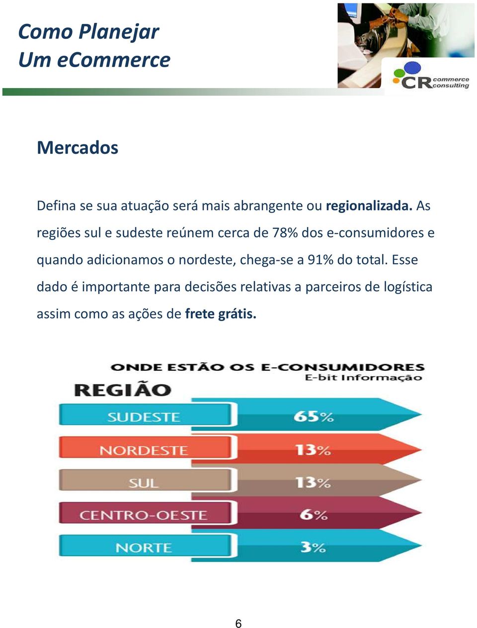 adicionamos o nordeste, chega-se a 91% do total.