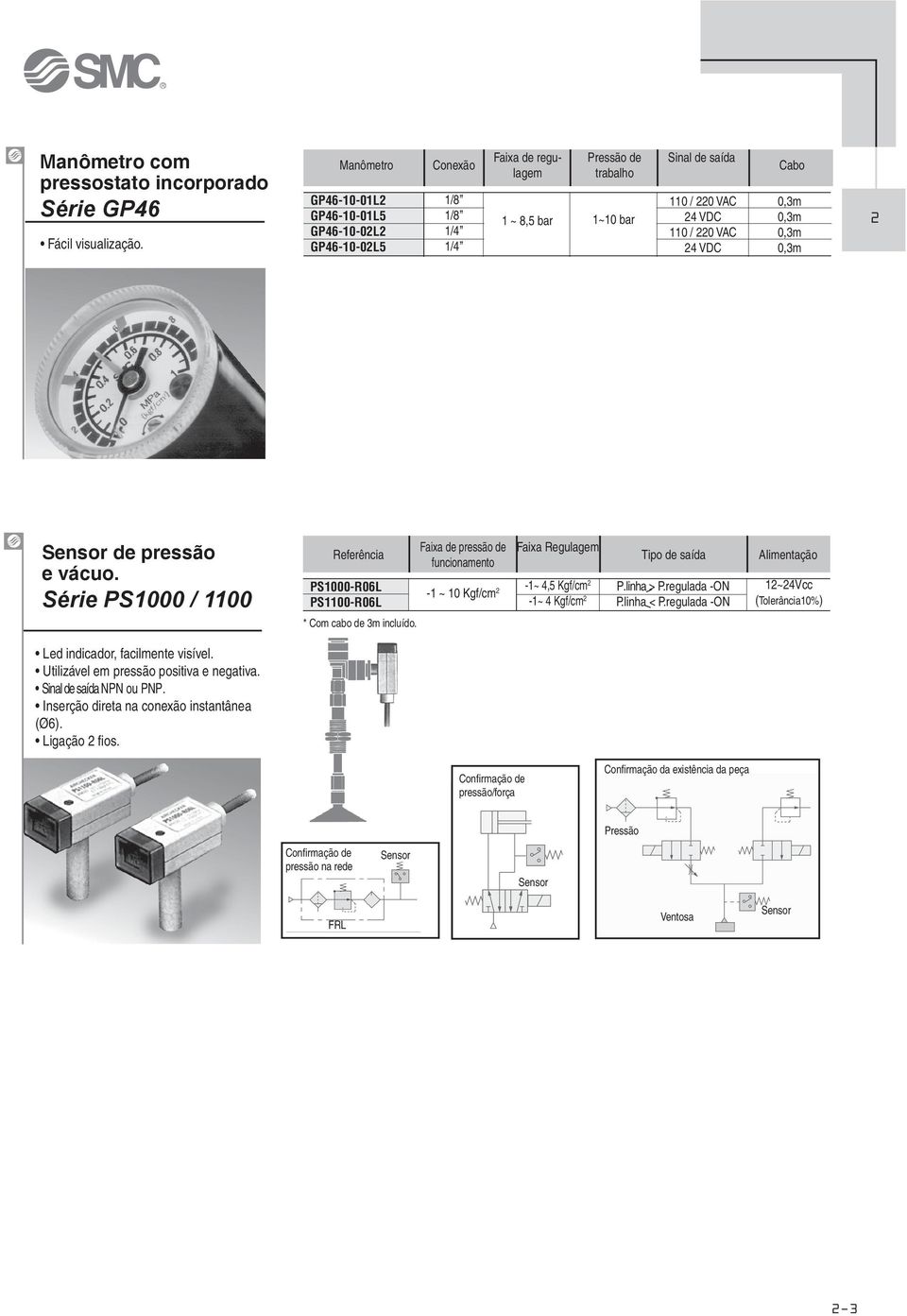 0,3m 0,3m 0,3m 0,3m 2 Sensor de pressão e vácuo. Série PS1000 / 1100 Led indicador, facilmente visível. Utilizável em pressão positiva e negativa. Sinal de saída NPN ou PNP.