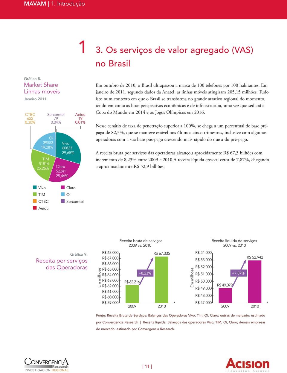 Em janeiro de 2011, segundo dados da Anatel, as linhas móveis atingiram 205,15 milhões.