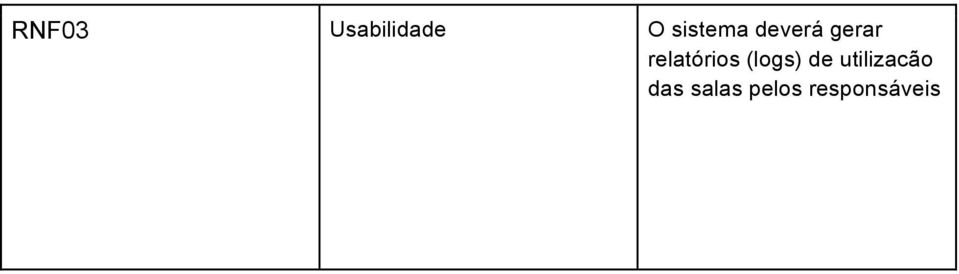 relatórios (logs) de