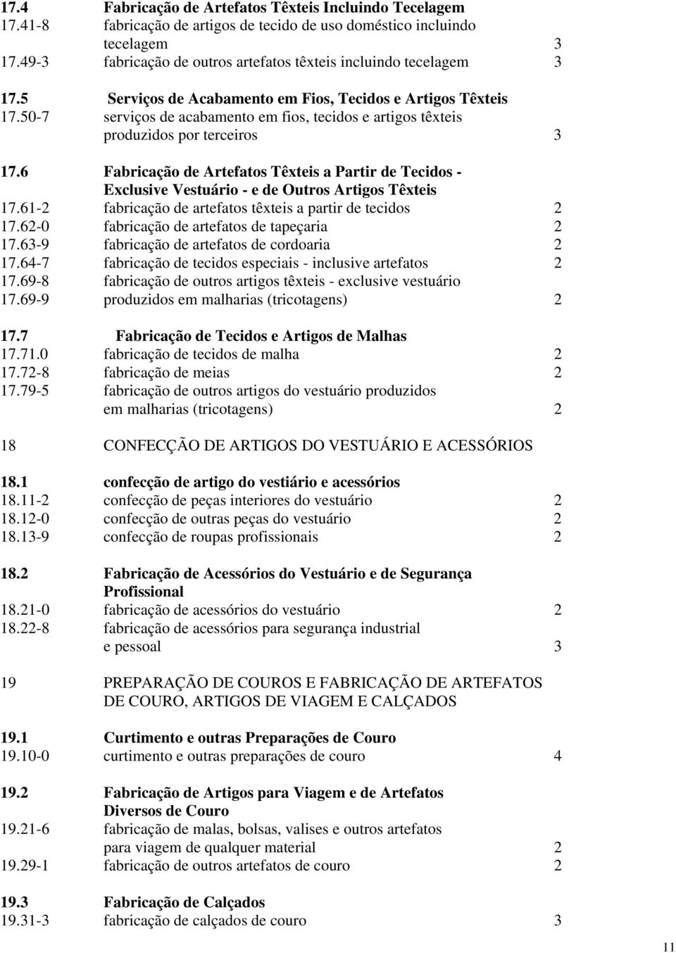 50-7 serviços de acabamento em fios, tecidos e artigos têxteis produzidos por terceiros 3 7.6 Fabricação de Artefatos Têxteis a Partir de Tecidos - Exclusive Vestuário - e de Outros Artigos Têxteis 7.