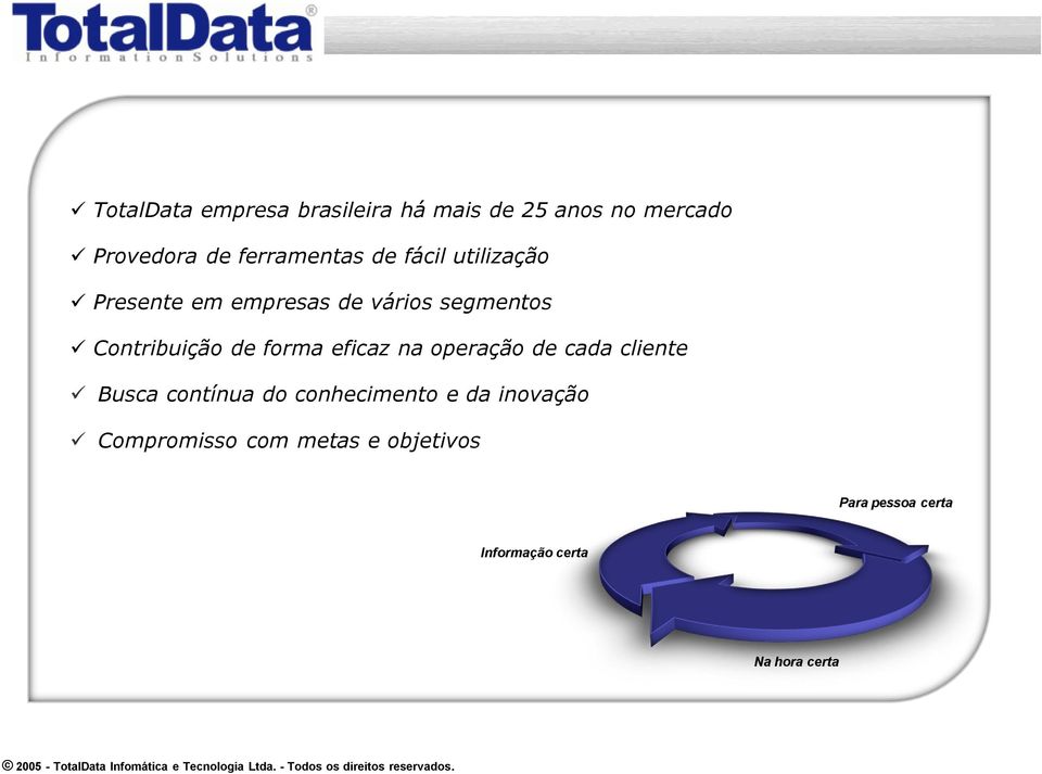 Contribuição de forma eficaz na operação de cada cliente Busca contínua do