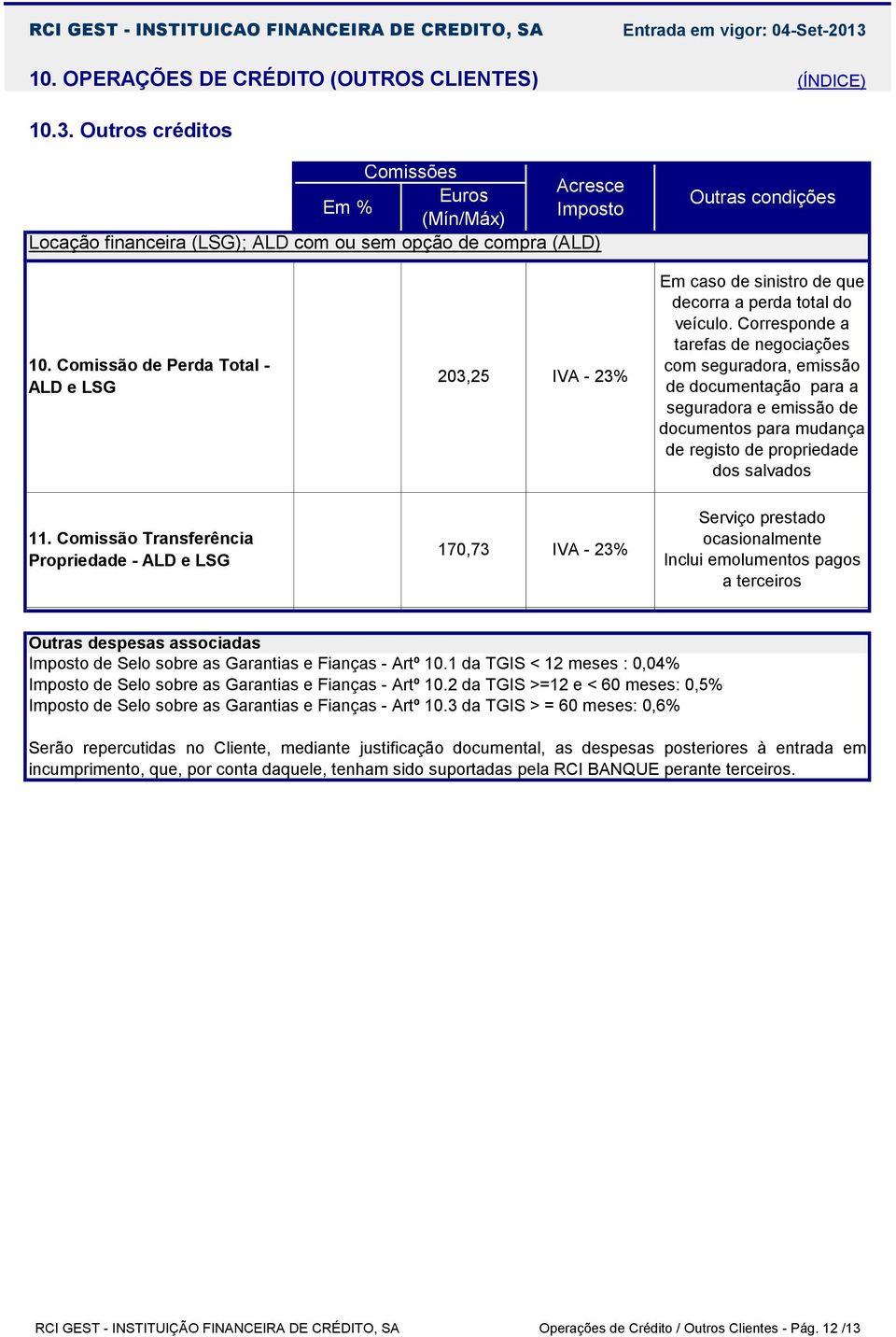 Comissão Transferência Propriedade - ALD e LSG 170,73 Serviço prestado ocasionalmente Inclui emolumentos pagos a terceiros Outras despesas associadas de Selo sobre as Garantias e Fianças - Artº 10.