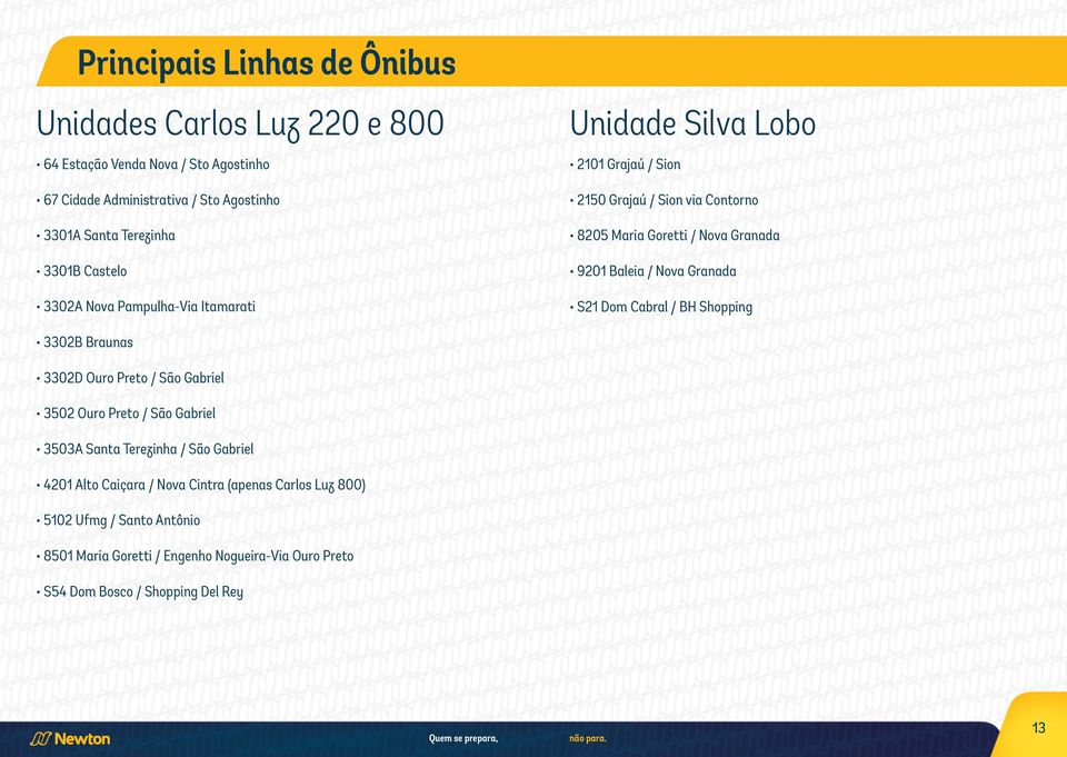 Baleia / Nova Granada S21 Dom Cabral / BH Shopping 3302B Braunas 3302D Ouro Preto / São Gabriel 3502 Ouro Preto / São Gabriel 3503A Santa Terezinha / São Gabriel